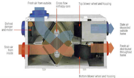 webassets/airventsystem2.jpg